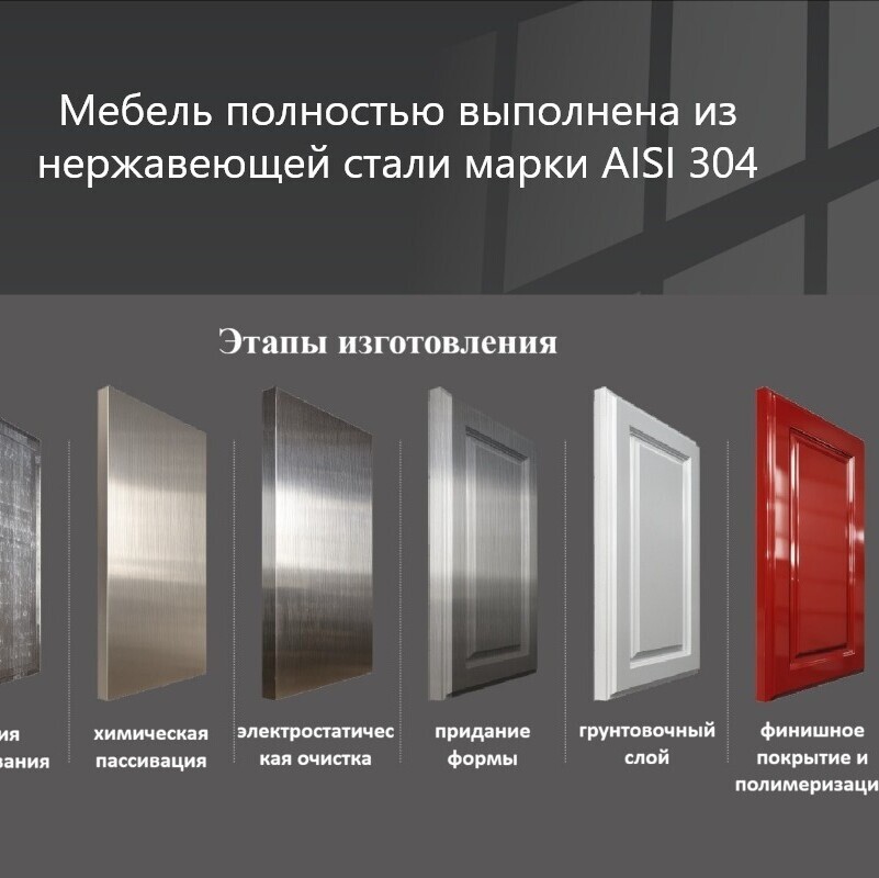 Кухни из нержавеющей стали